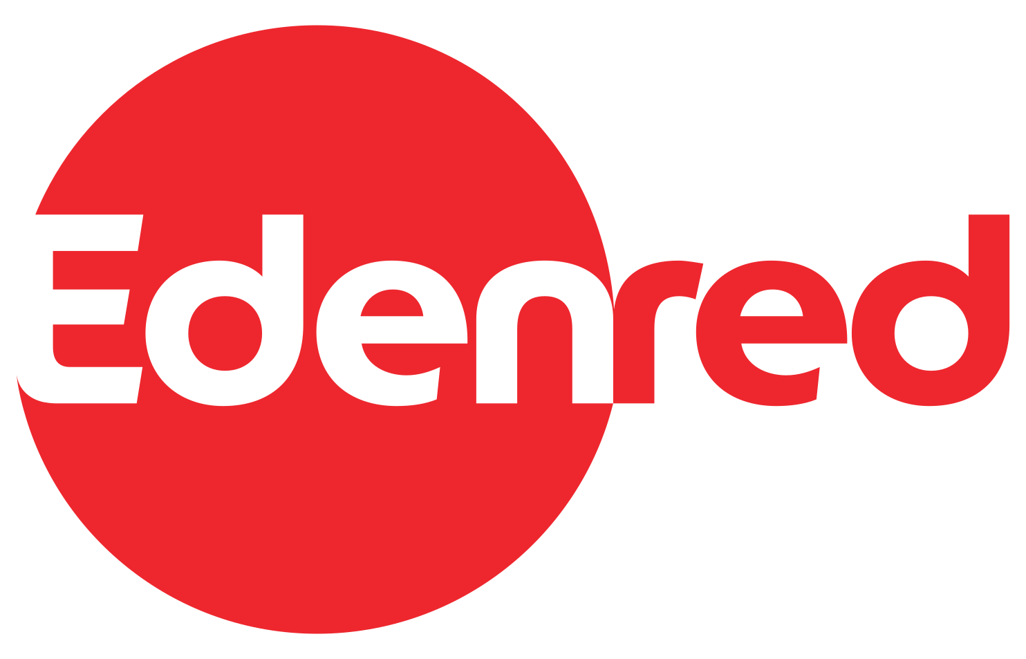 Edenred Taiwan